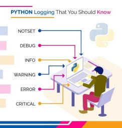 python-logging_thumbnail