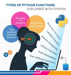 python-functions_thumbnail